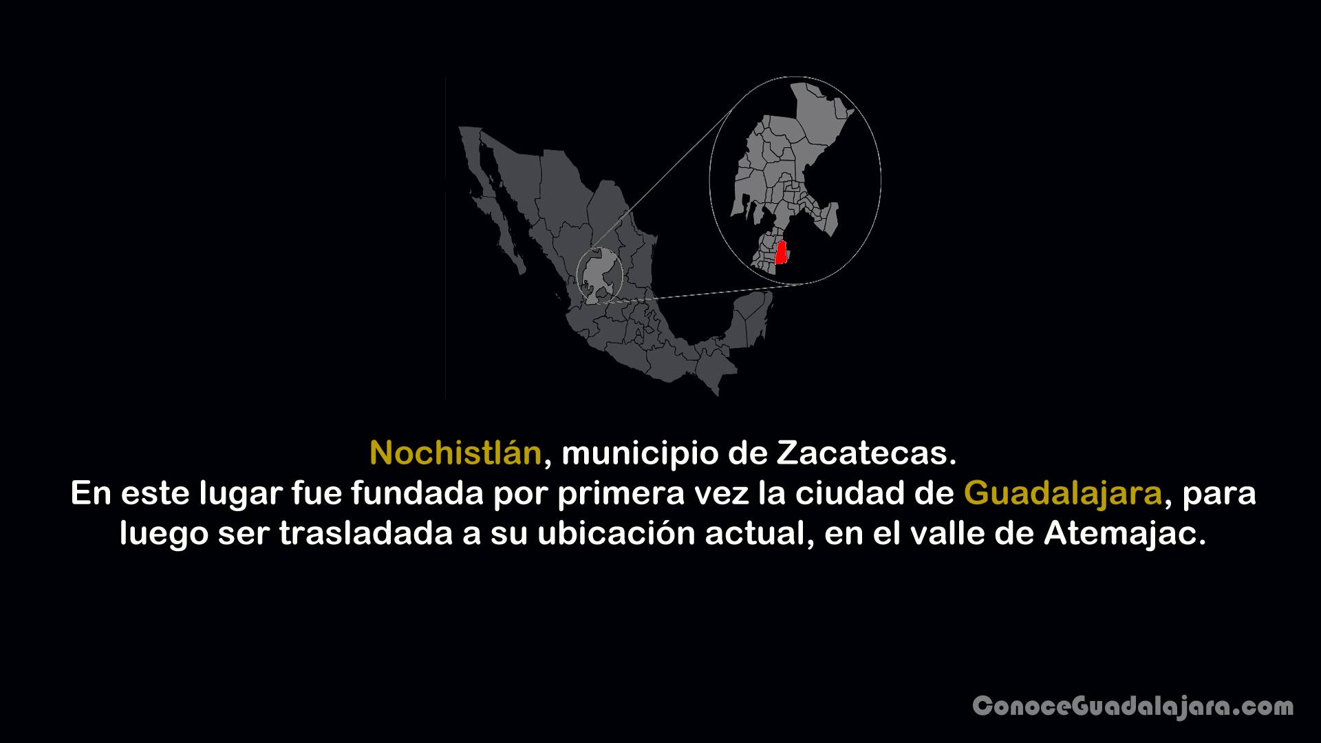 ¿Sabías que…?